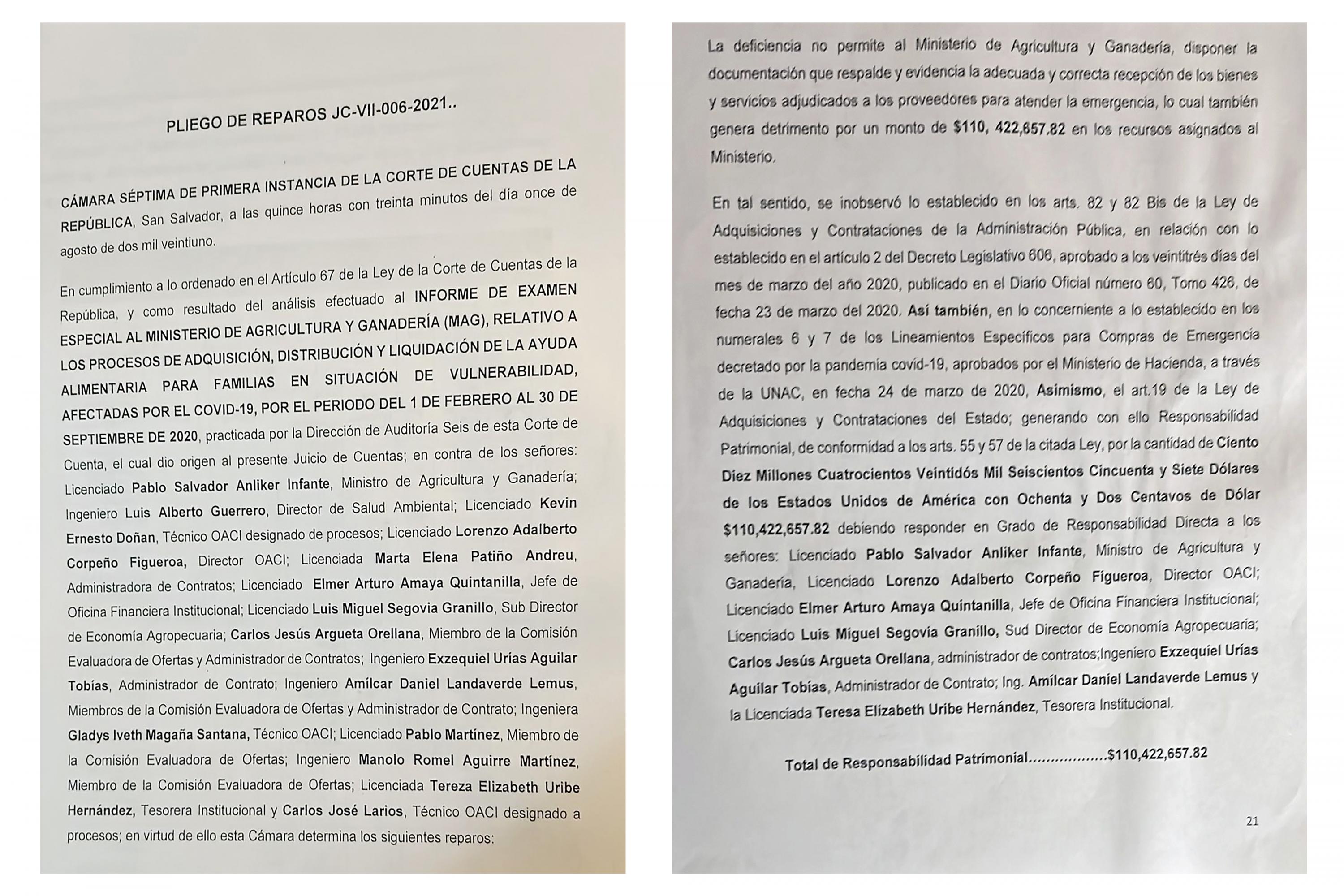 La Corte de Cuentas cuestionó y reclamó a Pablo Anliker $133 millones en compras realizadas durante la Pandemia. El reparo más cuantioso es por $110 millones relacionados con 43 procesos de compra.