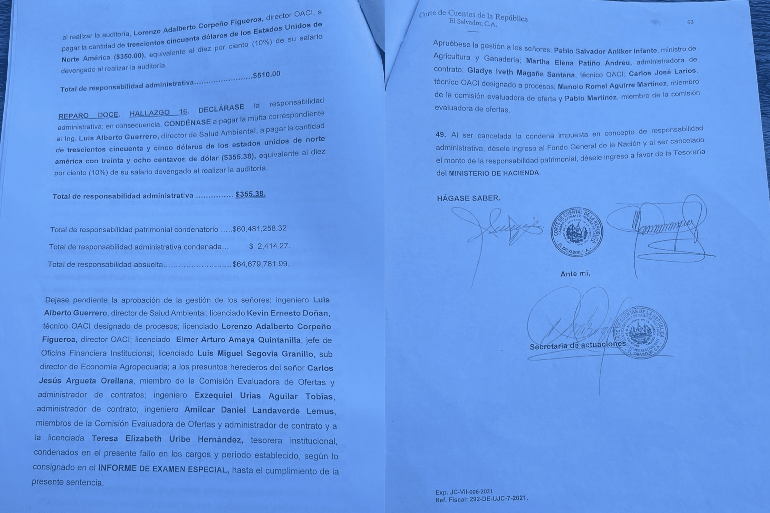 En 2023, los jueces de la Cámara Séptima de Primera Instancia preparaban una sentencia que exculpaba a Anliker, de tres reparos millonarios aunque tres años después no habían podido probar que el Mag recibió alimentos valorados en $60 millones.